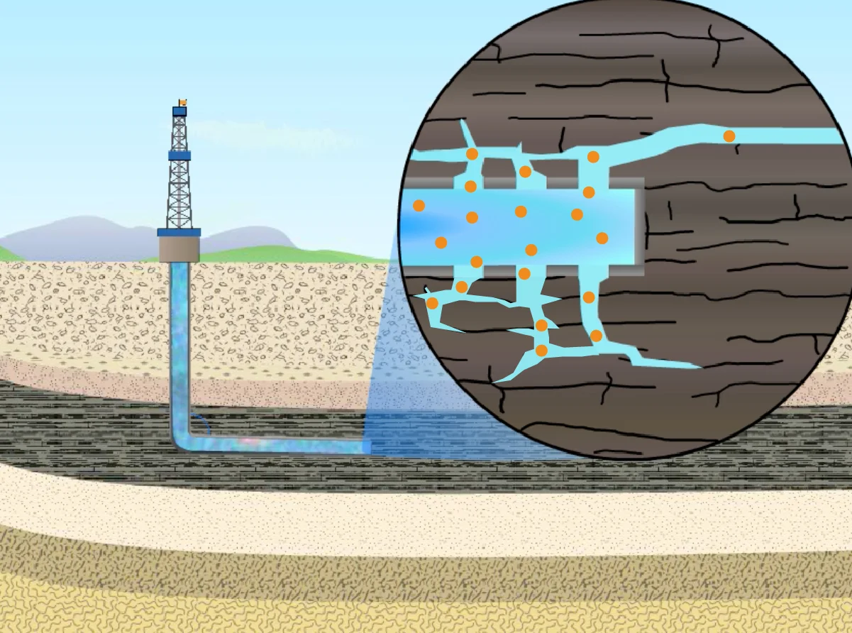 Fracking 3