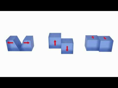 Crevasse Formation