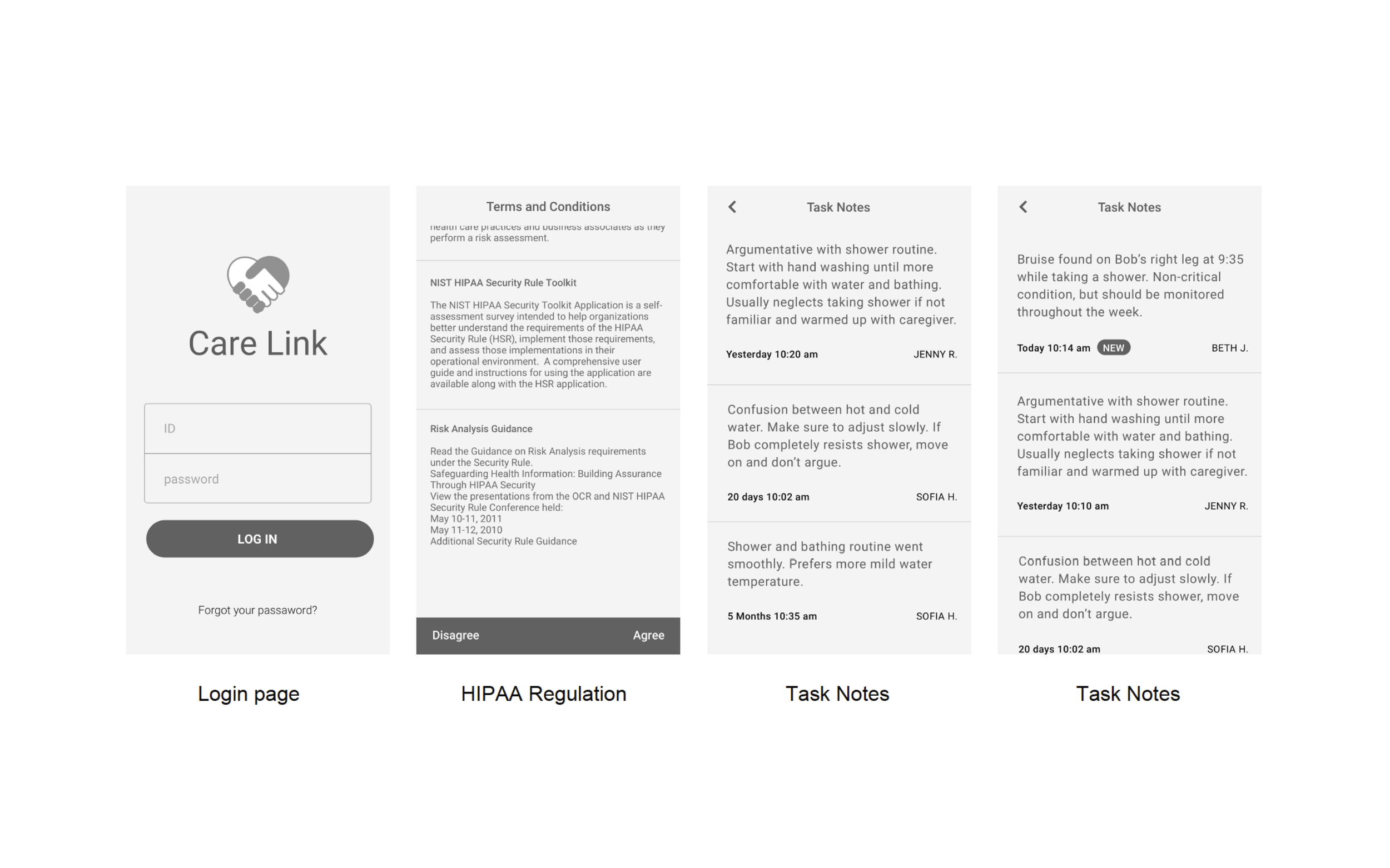table_carelinkFOR PROCESS15.png