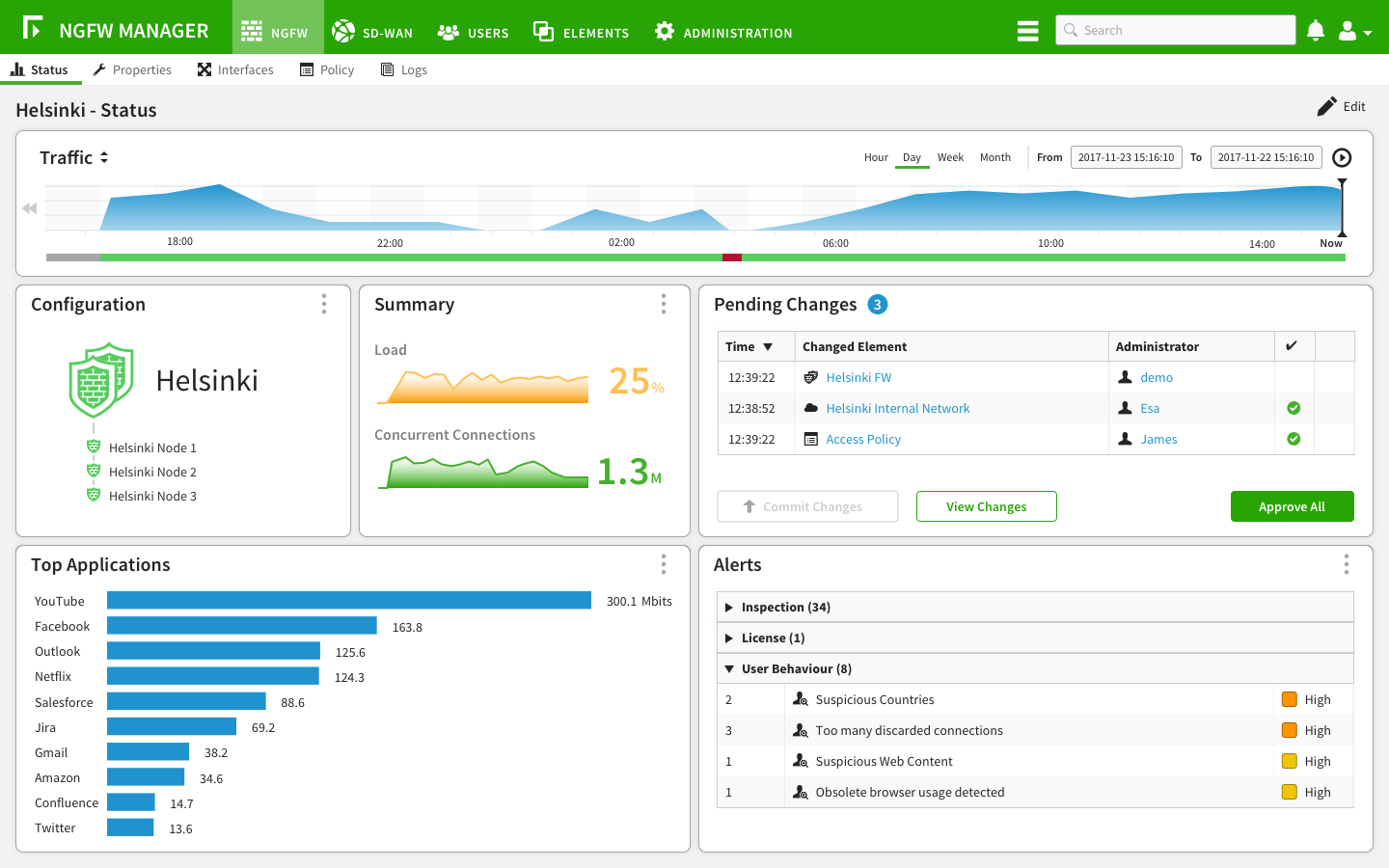 02 Local Manager NGFW Branch Office Helsinki Selected.png