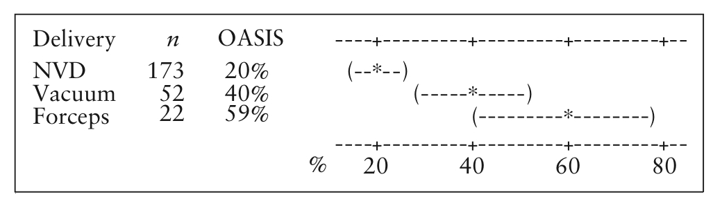 table 2 RGR.jpg