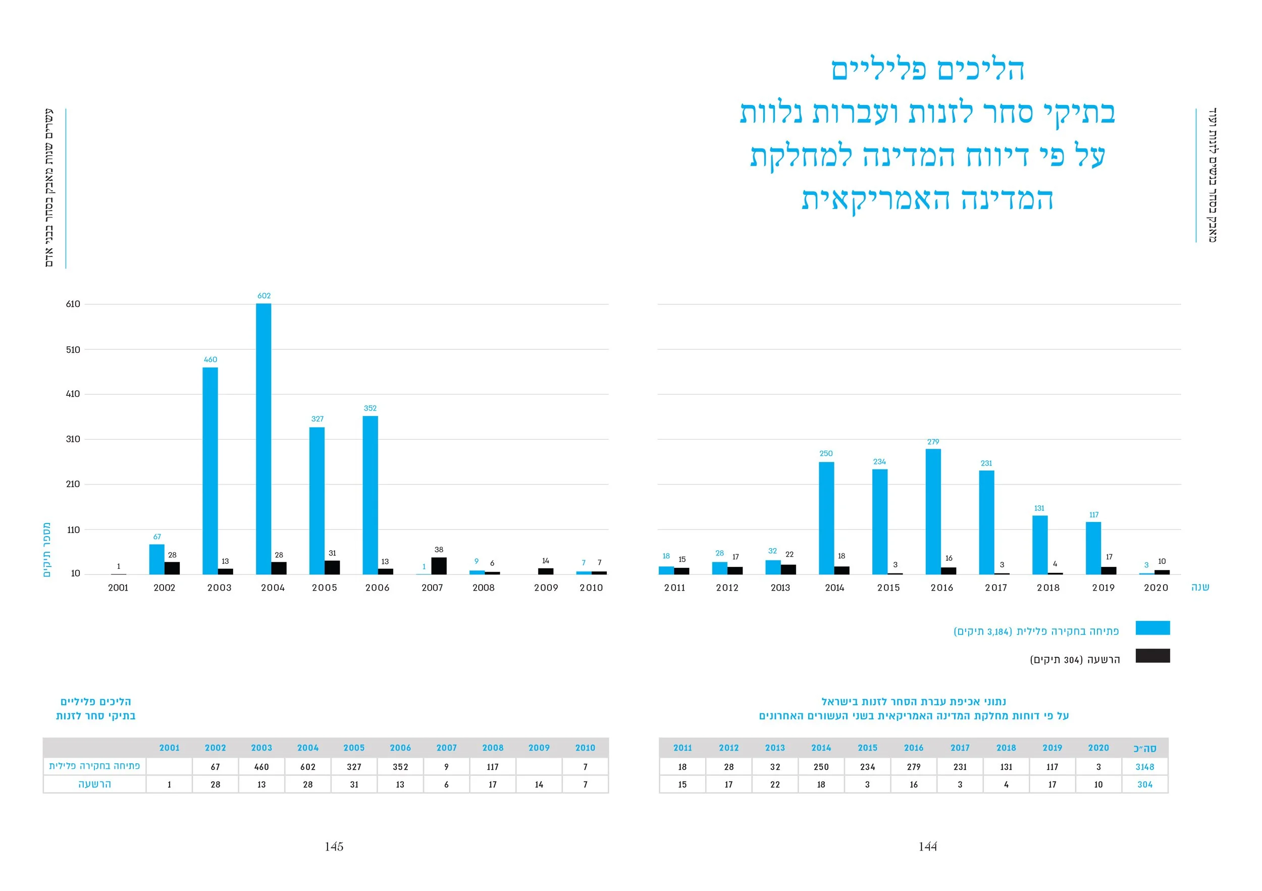 20 שנות סחר-73.jpg