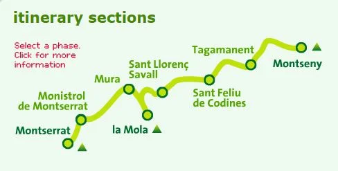 Hiking near Barcelona: mesmerizing views and rich cultural heritage. Find the perfect trail for your hiking adventure in Catalonia! Perfect day hikes and multiple-days treks. | hiking trails | hiking destinations | hiking solo | hiking in Western Europe | European Hiking Trails | Travel to Catalonia | What to do in Spain | #hiking in #Spain, #Catalonia near #Barcelona | awomanafoot.com