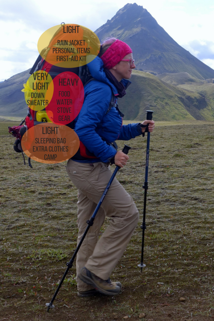 packing backpacking pack