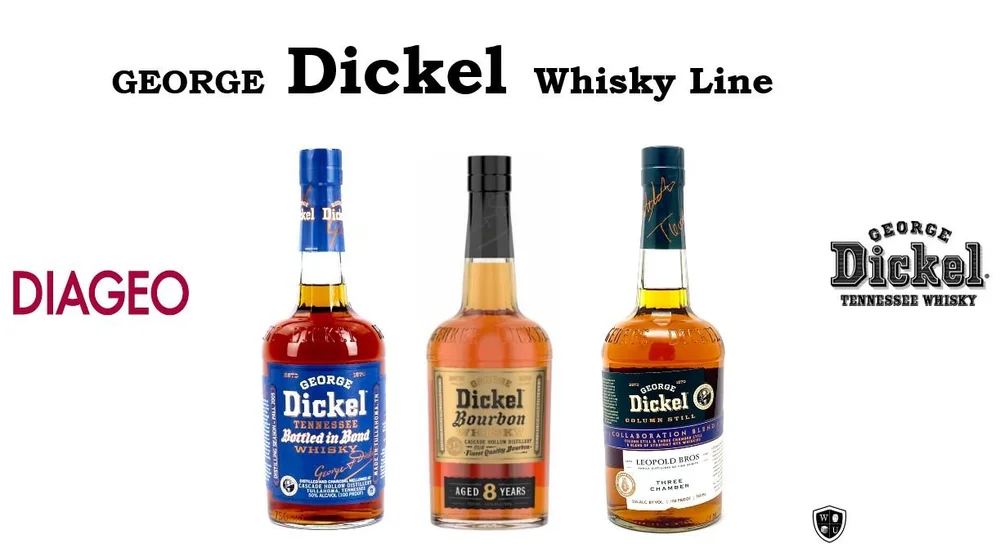 Nicole Austin — Whiskey University