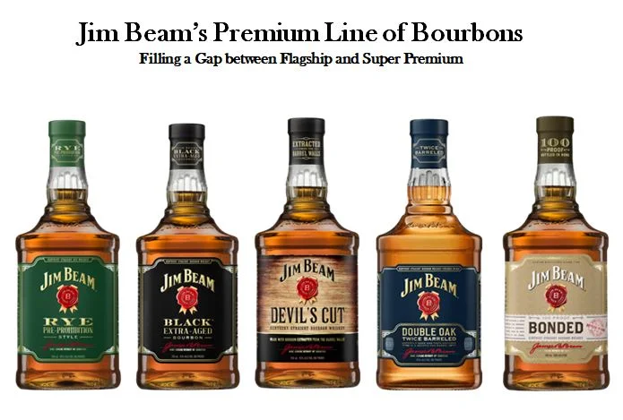 Jim Beam | Discover & Taste Jim Beam — Whiskey University