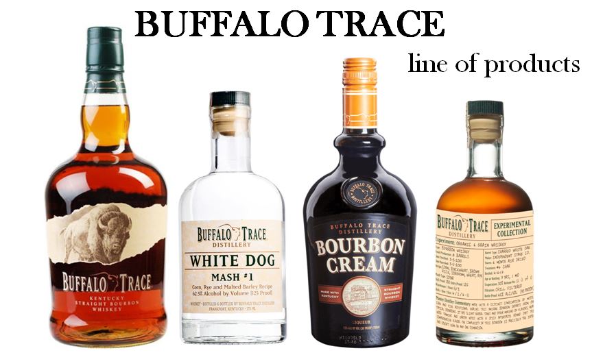 Buffalo Trace Bourbon Cream - Campus Fine Wines