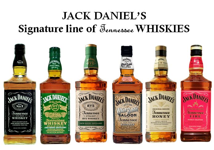 10 Different Jack Daniel's Expressions - WhiskyFlavour