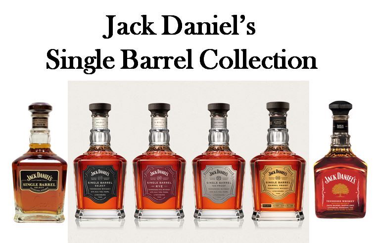 Jack Daniel's Brands (351) — Whiskey University