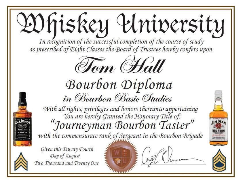 Jack Daniel — Whiskey University