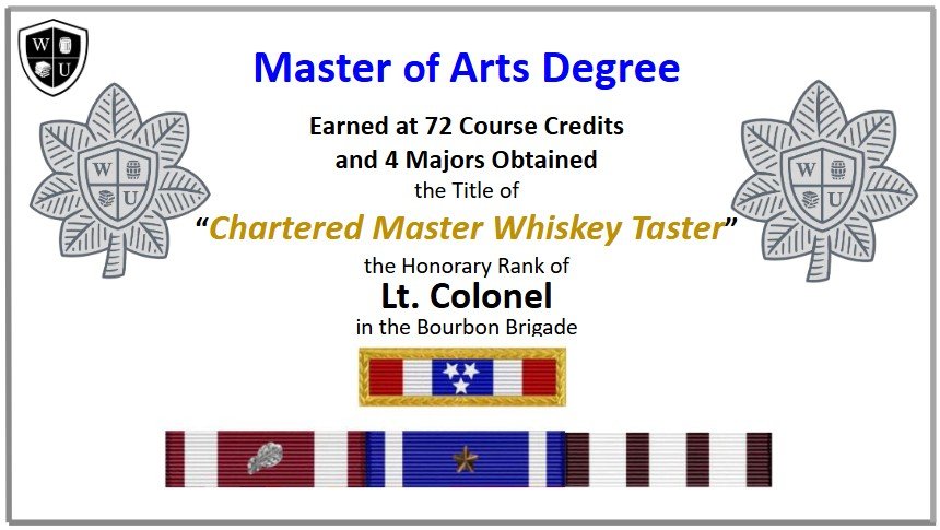 Diploma certificate for Master of Arts Degree awarded to Lt. Colonel for Major in the Bourbon Brigade, titled 'Chartered Master Whiskey Taster,' from Worcester University, with school emblems, decorative leaves, and medals.