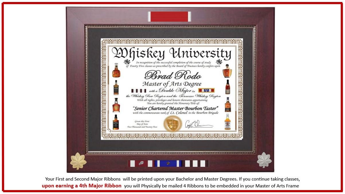 Canadian Whisky Region — Whiskey University