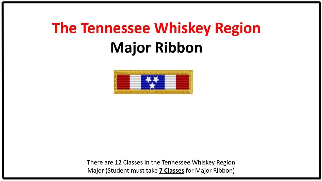 The Tennessee Whiskey Region — Whiskey University