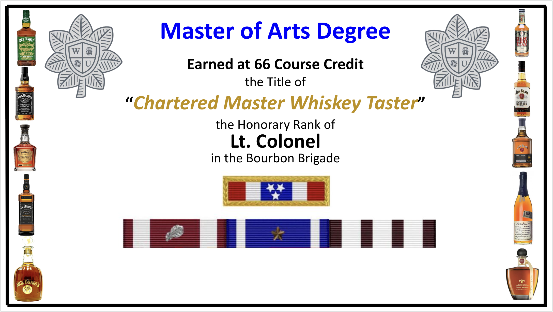 Certificate of achievement for a Master of Arts Degree titled 'Chartered Master Whiskey Taster' awarded for 66 course credits, honoring Lt. Colonel in the Bourbon Brigade, with images of various whiskey bottles around the border and military-style ribbons in the center.