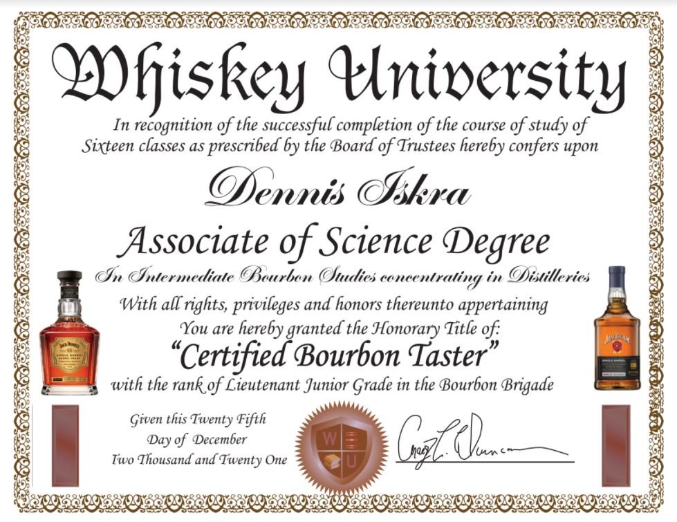 NC) Charlotte Metro Area — Whiskey University