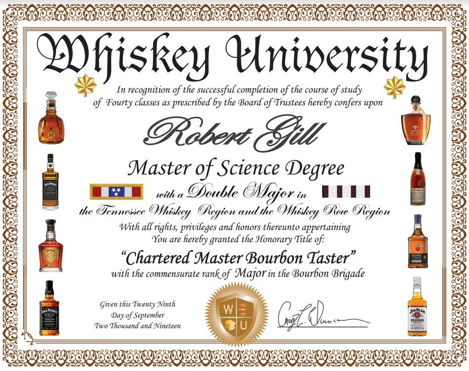 15.) TriCities Metro Area — Whiskey University