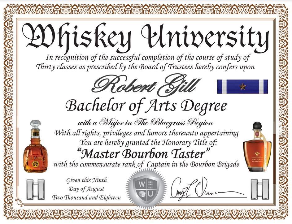 TriCities Metro Area — Whiskey University