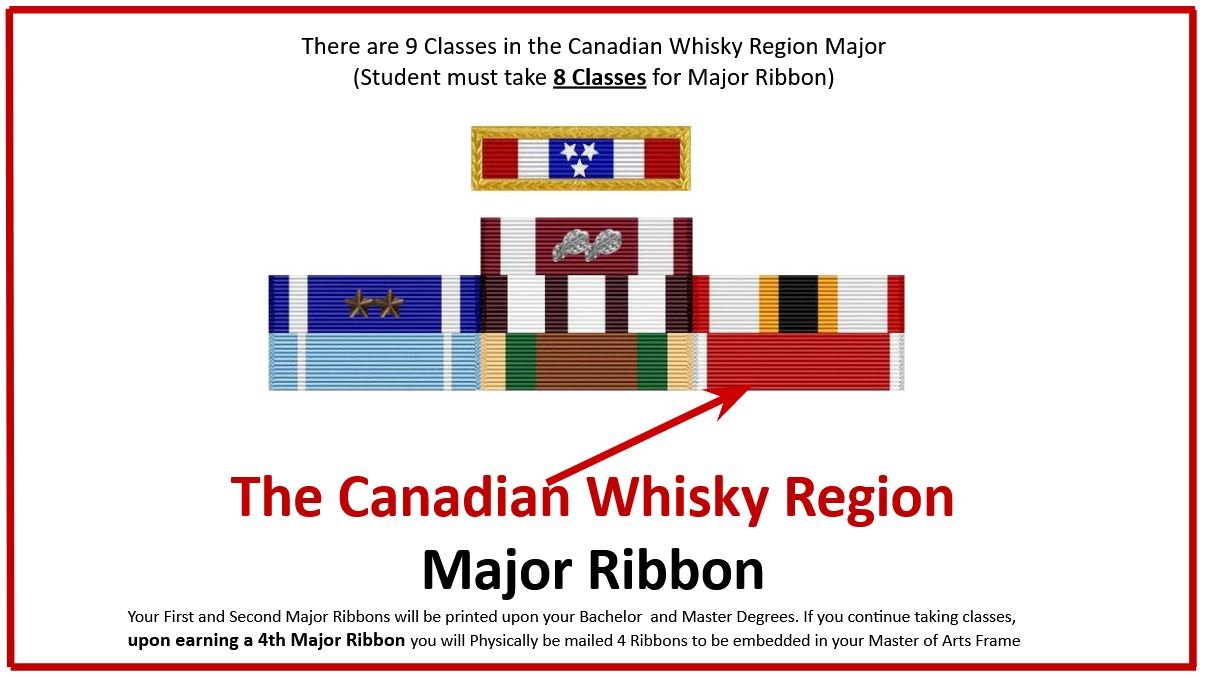 Canadian Whisky Region — Whiskey University