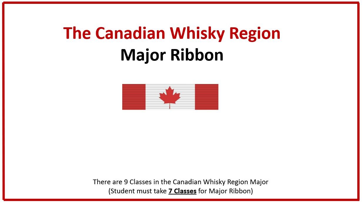 The Canadian Whisky Region — Whiskey University