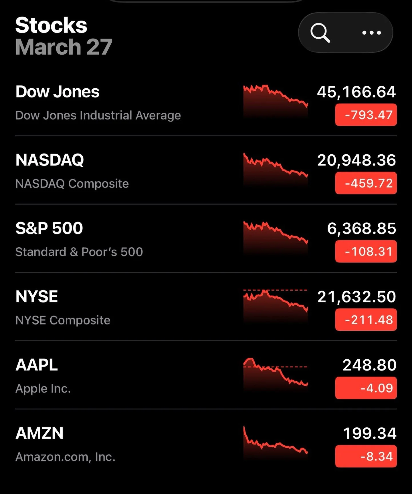 LOL are we great now?