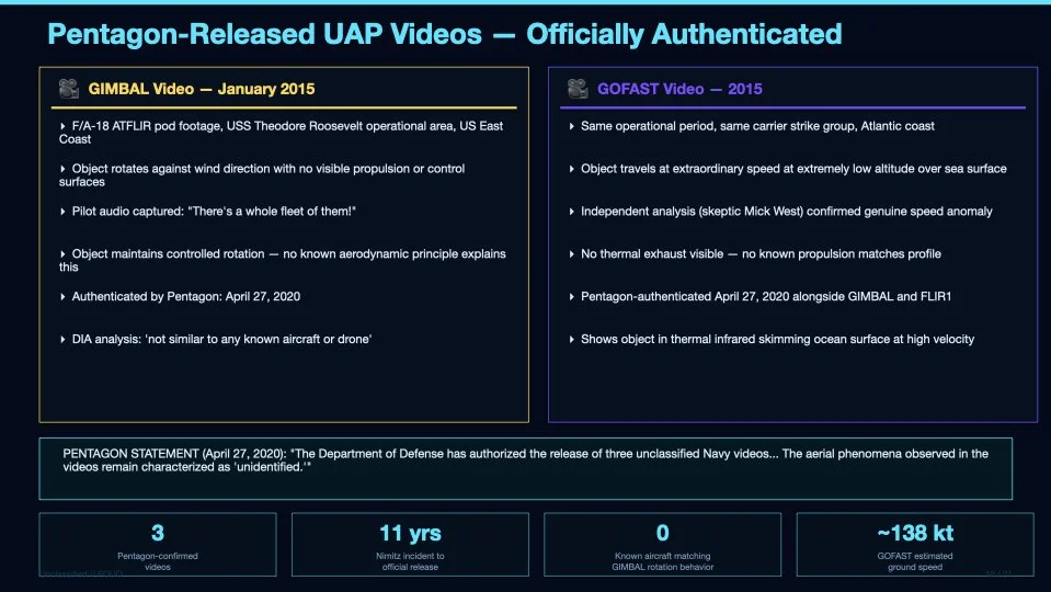 UAP_Presentation.010.jpeg