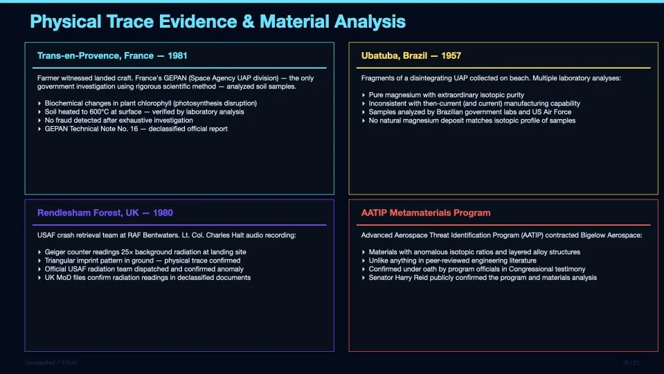 UAP_Presentation.016.jpeg