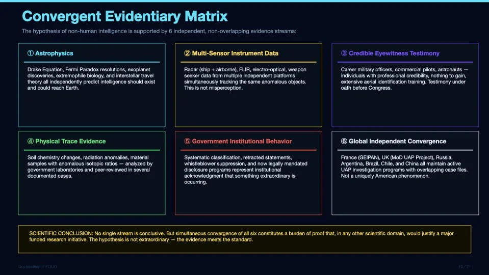 UAP_Presentation.019.jpeg