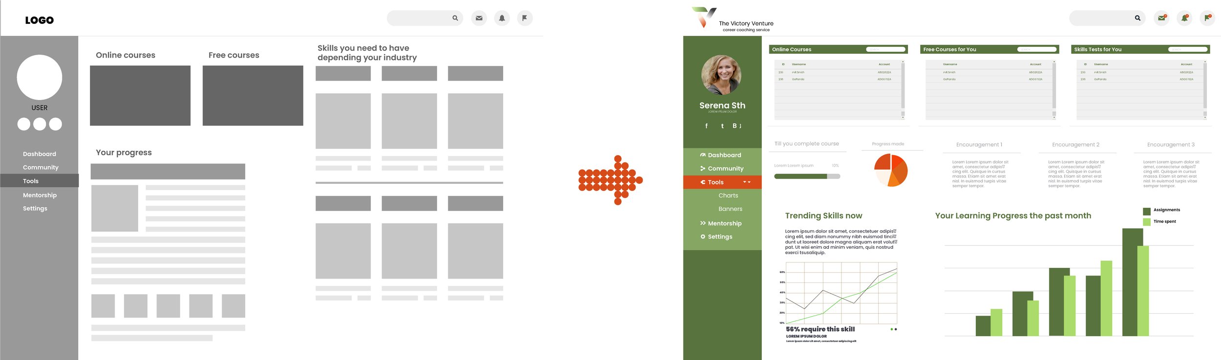 desktop-application-design-for-social-good-before-and-after-usability-testing-03.jpg