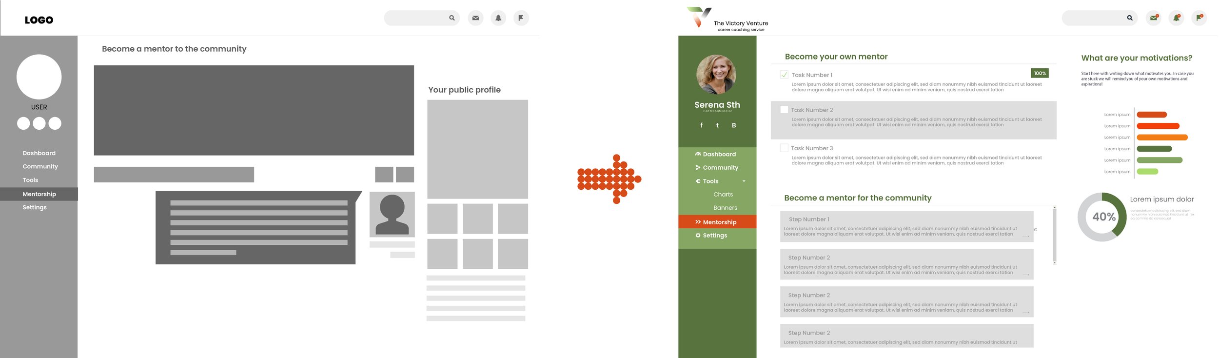 desktop-application-design-for-social-good-before-and-after-usability-testing-04.jpg