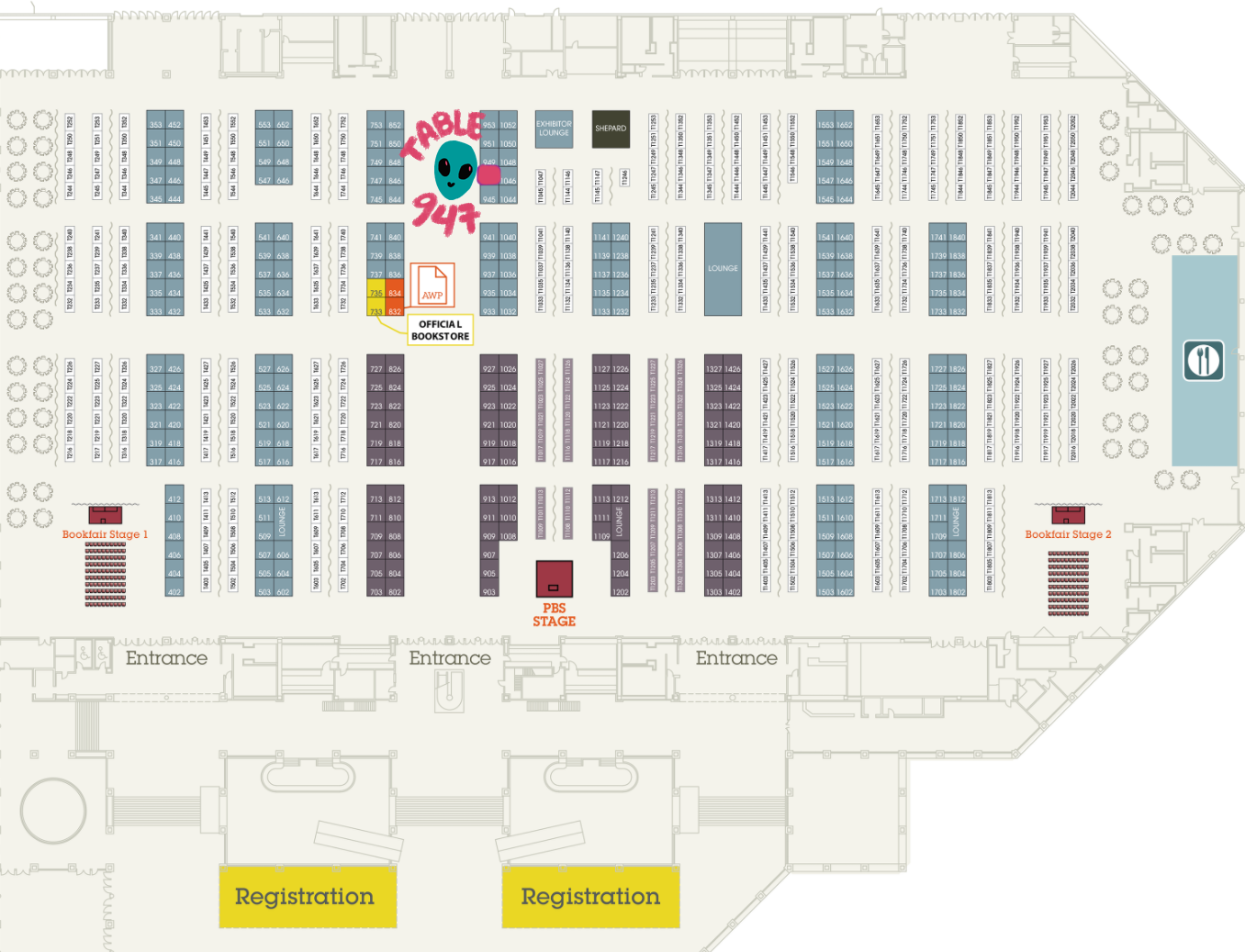 awp table.PNG