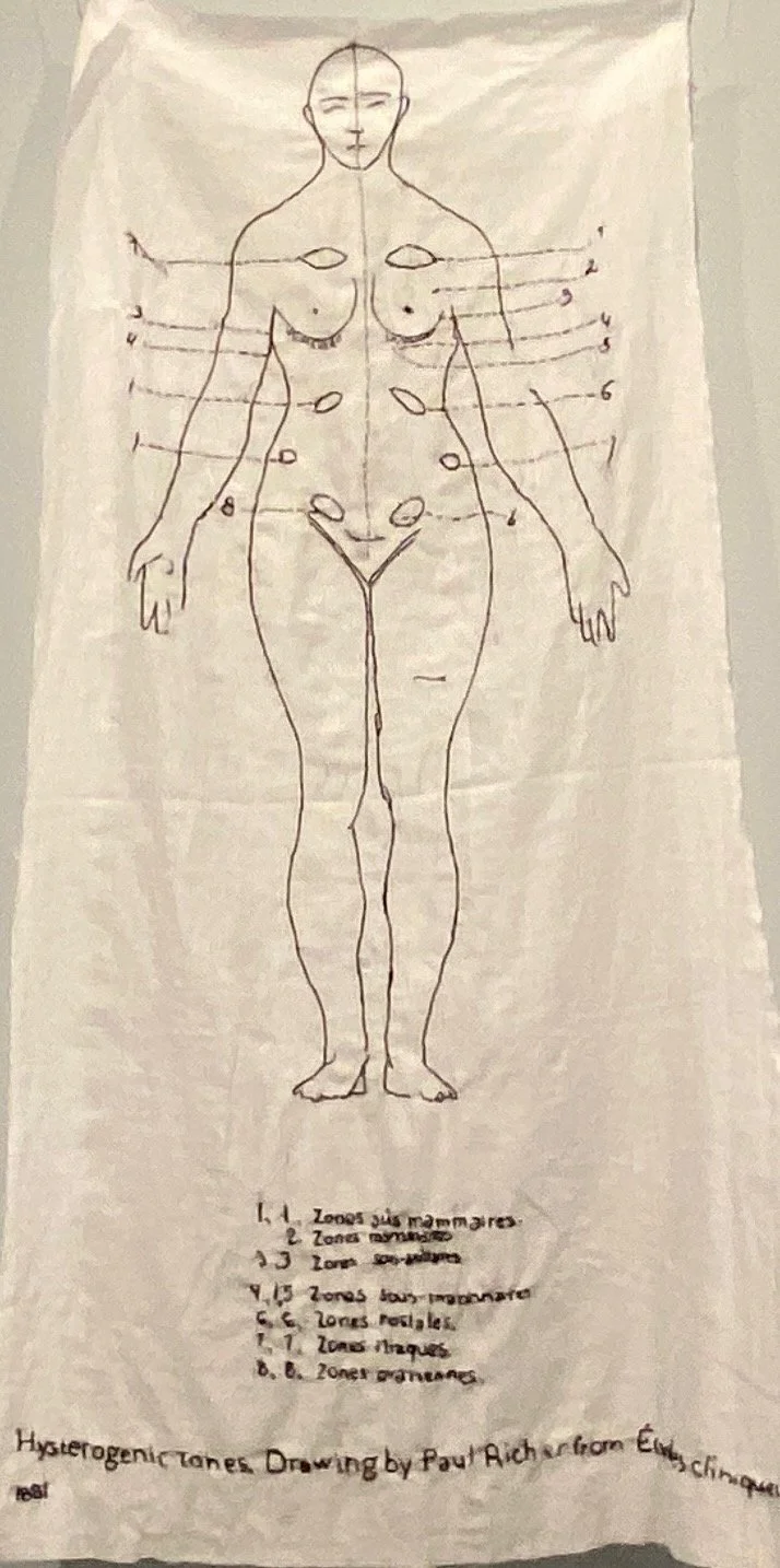 “Hysterogenic Zones”
Hand embroidered on cotton voile.  From diagram by Jean-Martin Charcot, 1881.