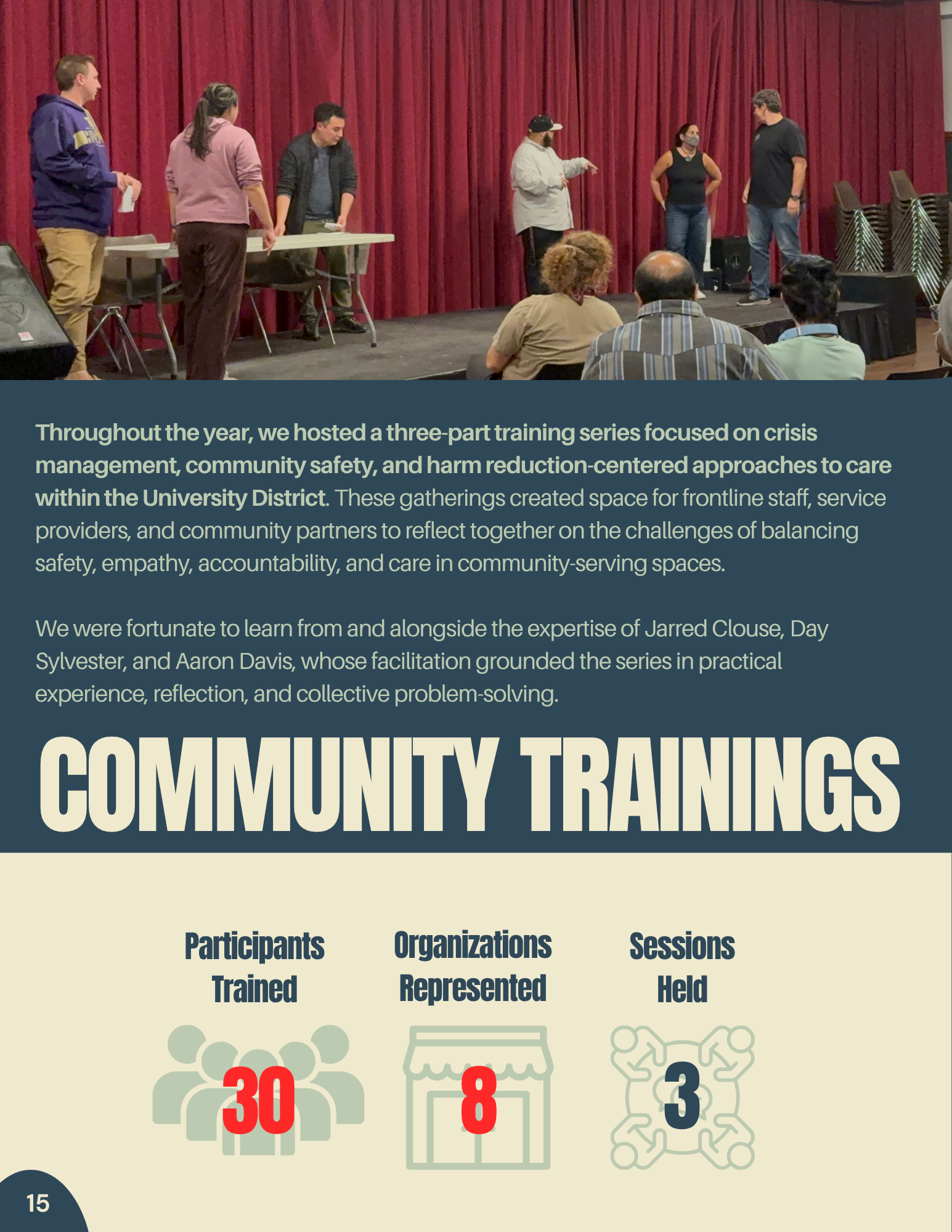 Community Trainings.png