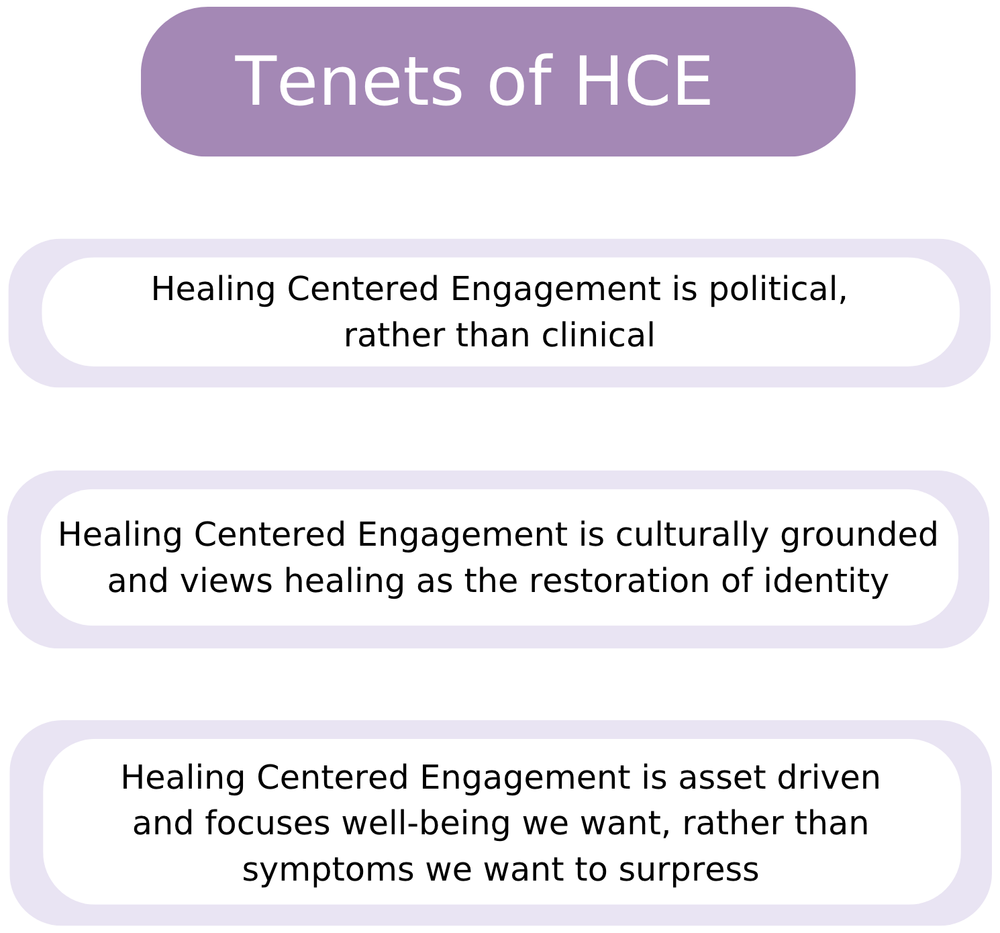 Hallmark Hce Program The Doorway Project