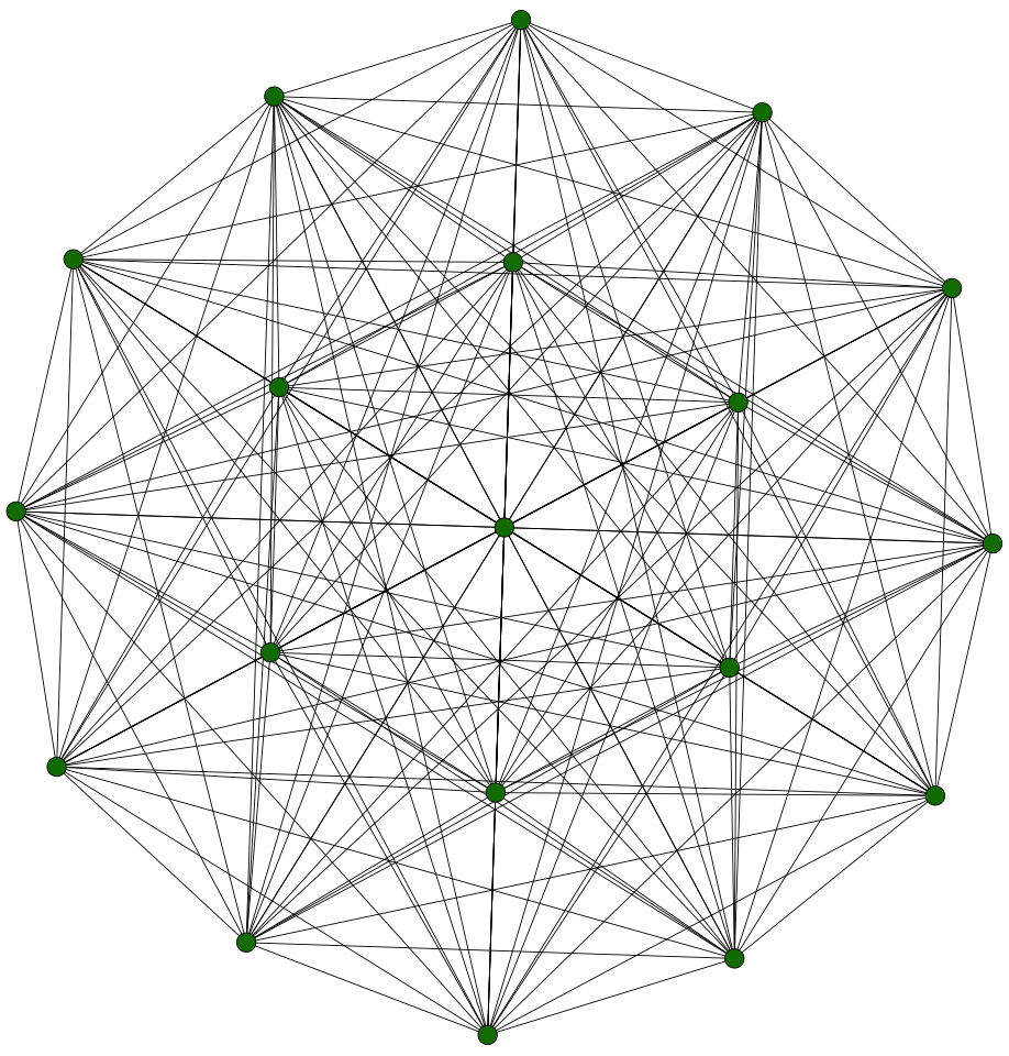 Figure SEQ Figure \* ARABIC 4 . This visualization of a company's insiders was created in Gephi: each node represents an insider; edges are created when their trading behavior is considered similar.
