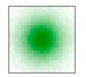 Figure 2: A sample population distribution from my walker algorithm, where color intensity indicates population density.