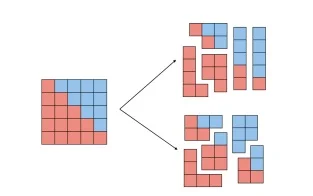Figure 1: A sample 5 × 5 territory, with two different gerrymandering approaches.
