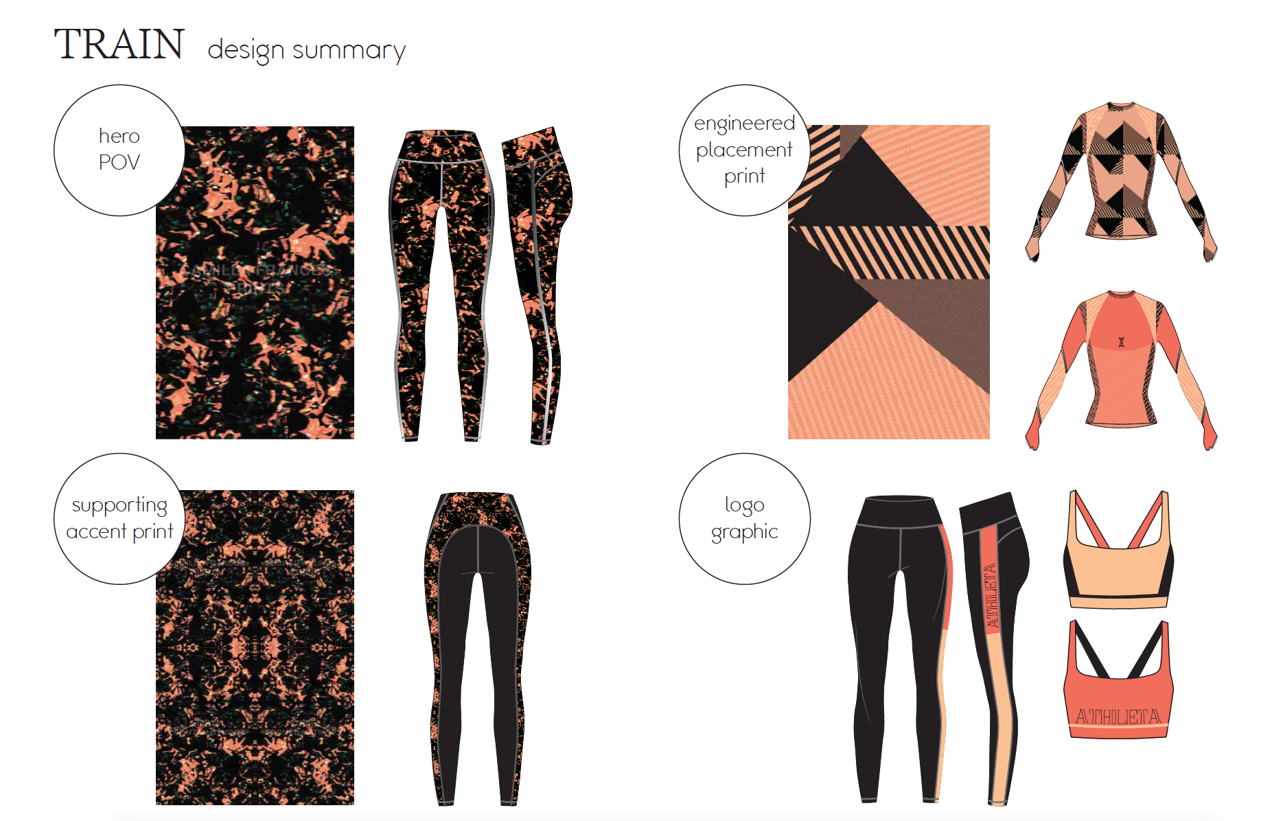 Screen Shot 2022-10-08 at 5.14.39 PM.png