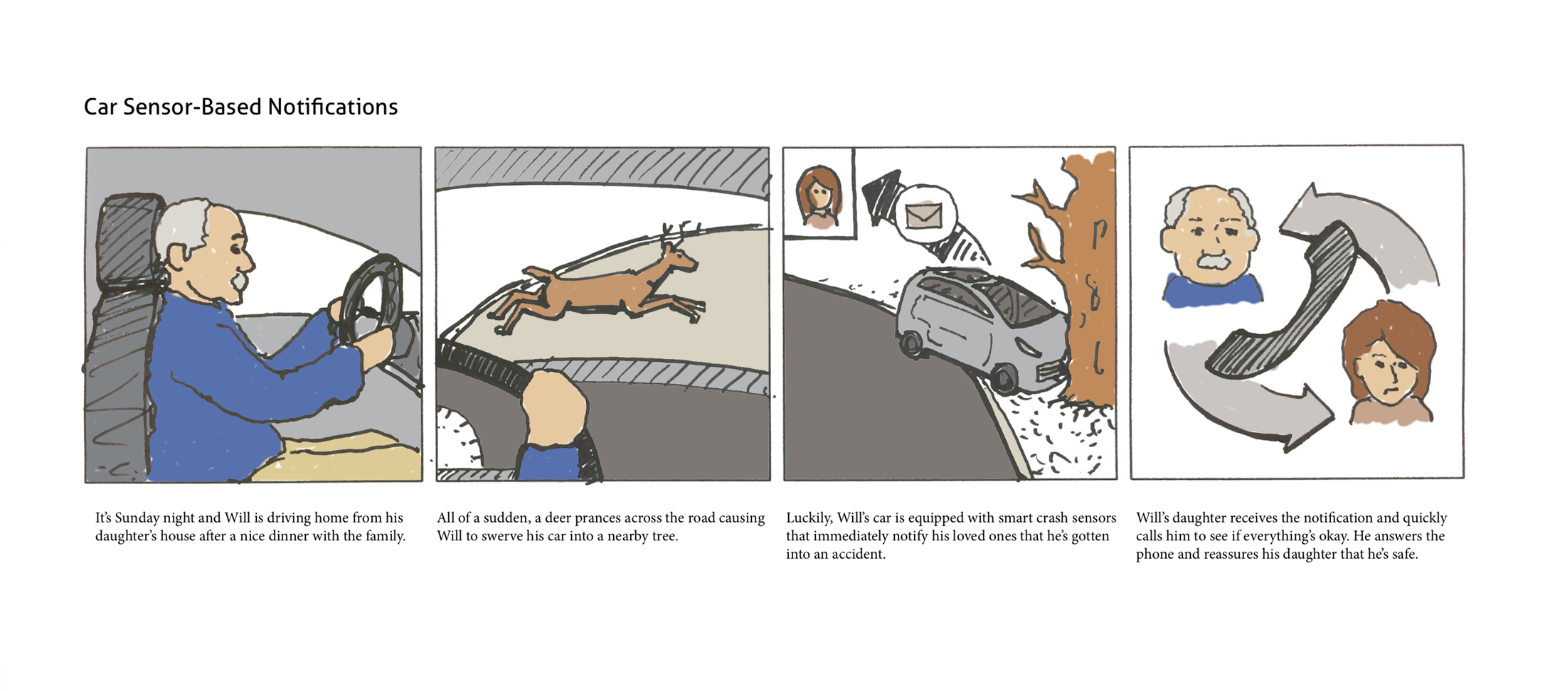 storyboard_01.png