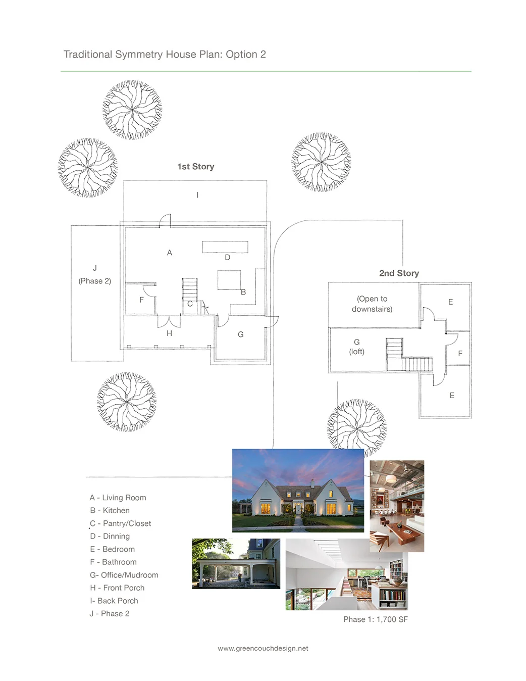 Hewlett Home Green Couch Design