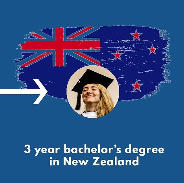 Want to get a university degree in New Zealand in less time than it would in Indonesia?... Follow the pathway to getting an internationally-recognised undergraduate degree from NZ:

1. Finish year 11 in Indonesia - yes, skip the last year of high sch