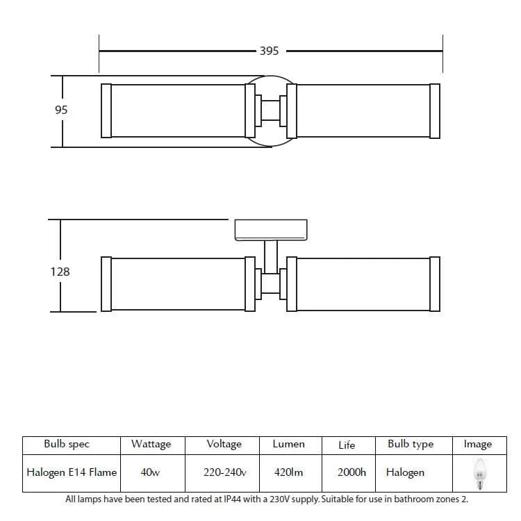 Imperial Carlyon Double Wall Light Waterloo Bathrooms Dublin 3.jpg