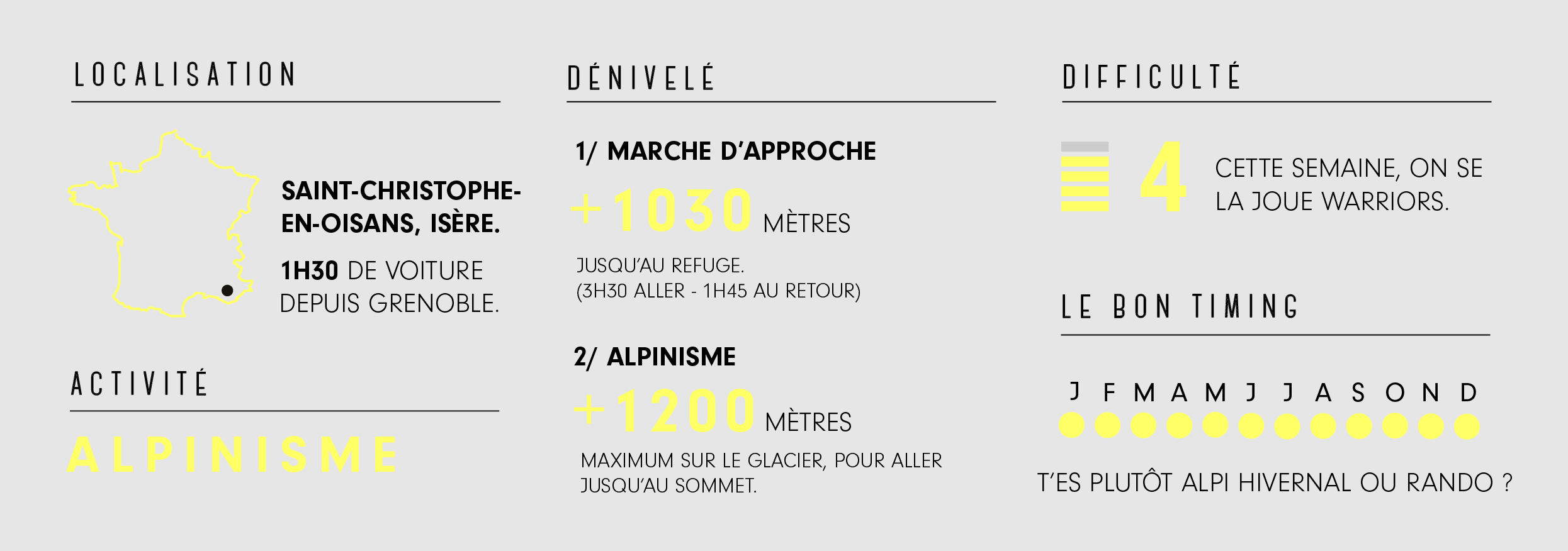 Data-Alpi-Ecrins-13.png