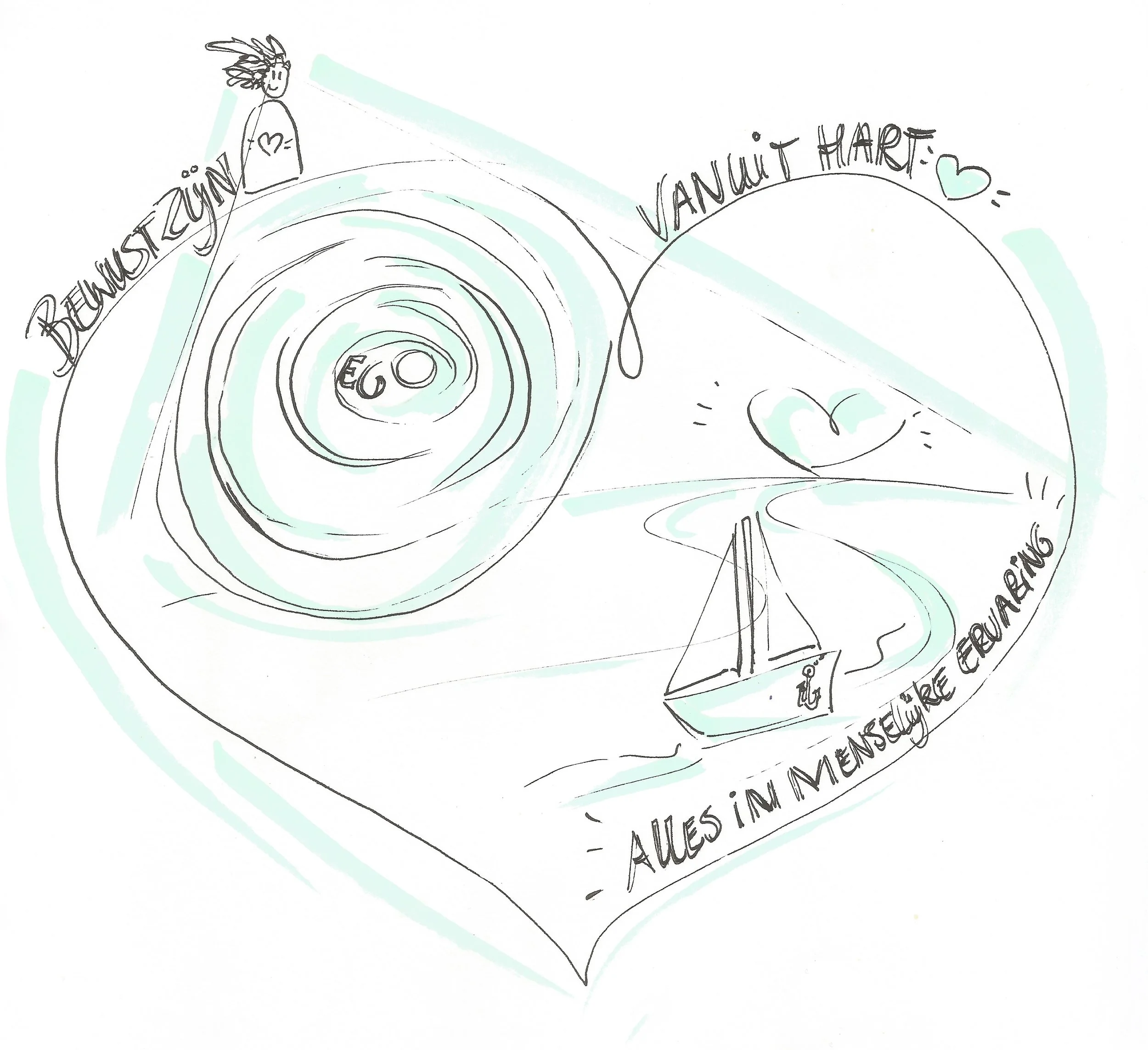 Beeld 2.jpeg