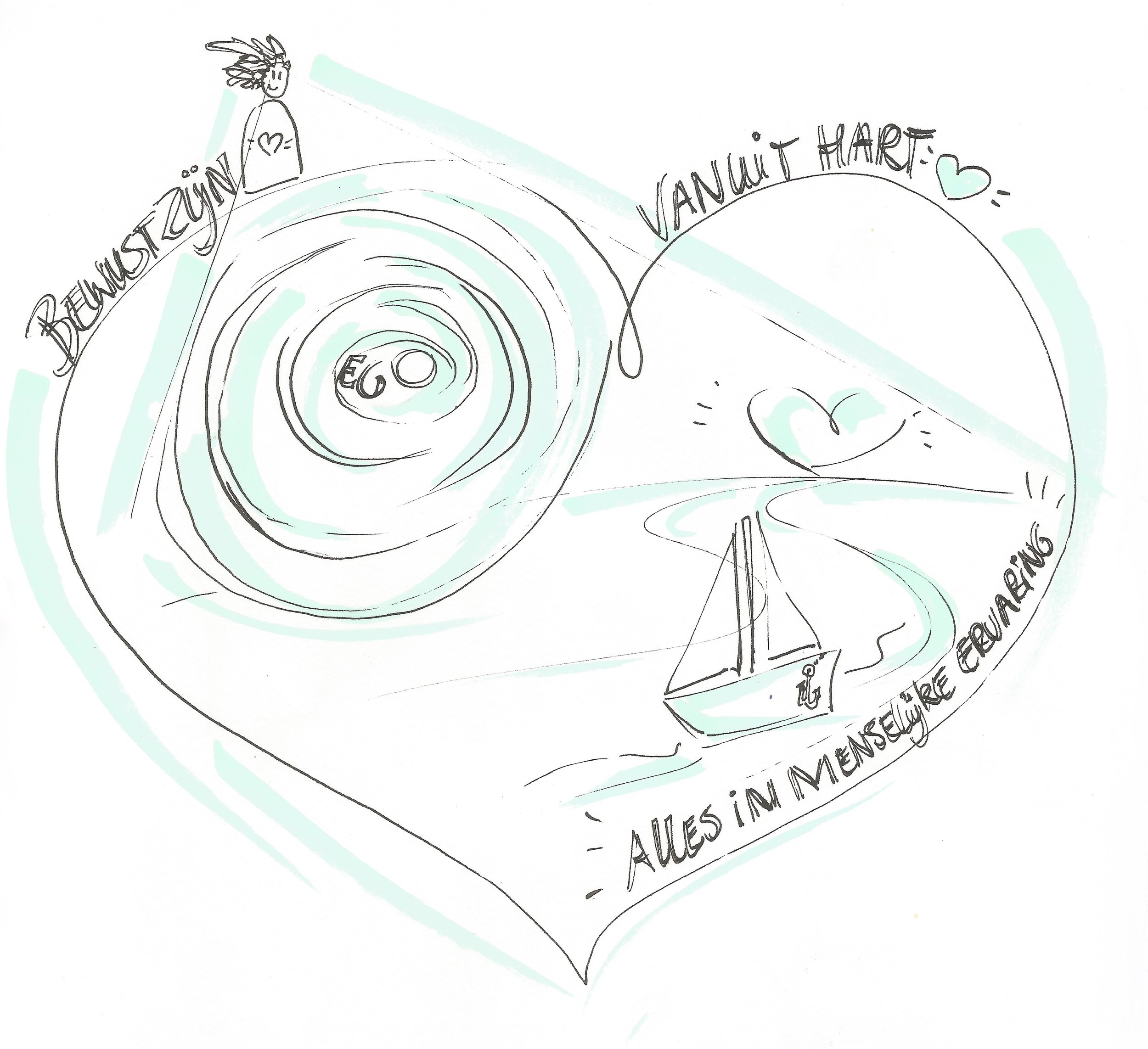 Beeld 2.jpeg
