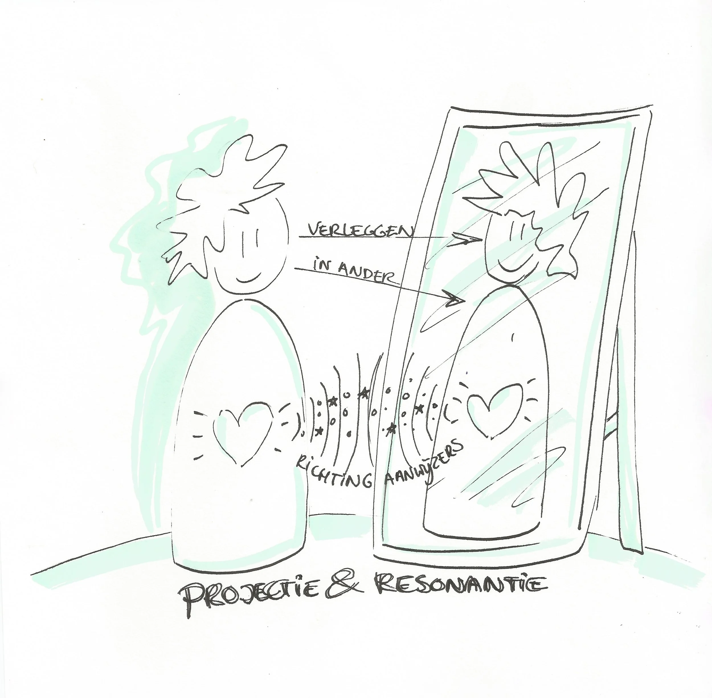 Sessie 3 - Beeld 20.jpeg