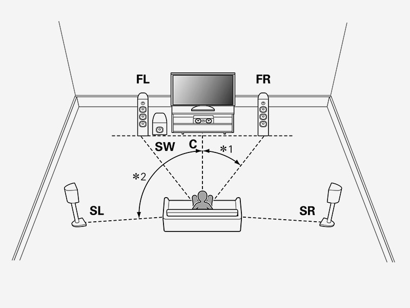 Image_5.1-Speakers.png