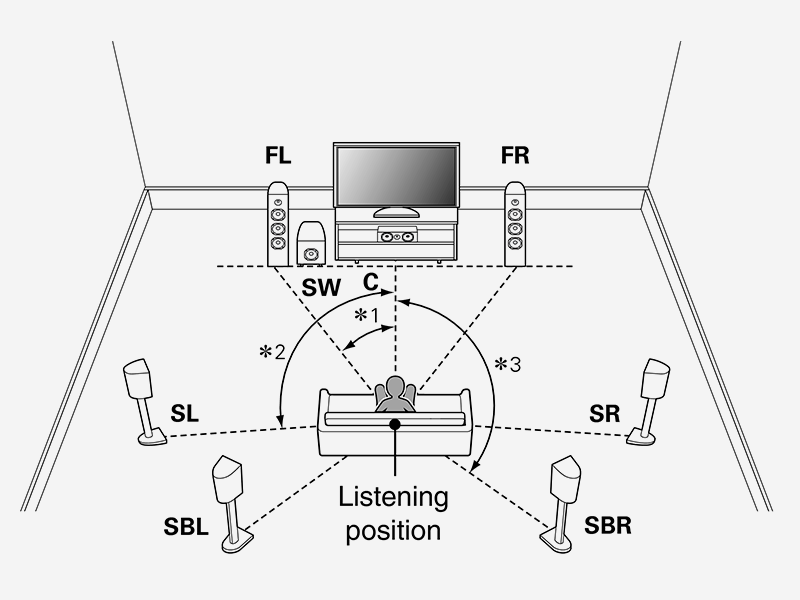 Image_7.1-Speakers.png