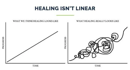 healing.jpg