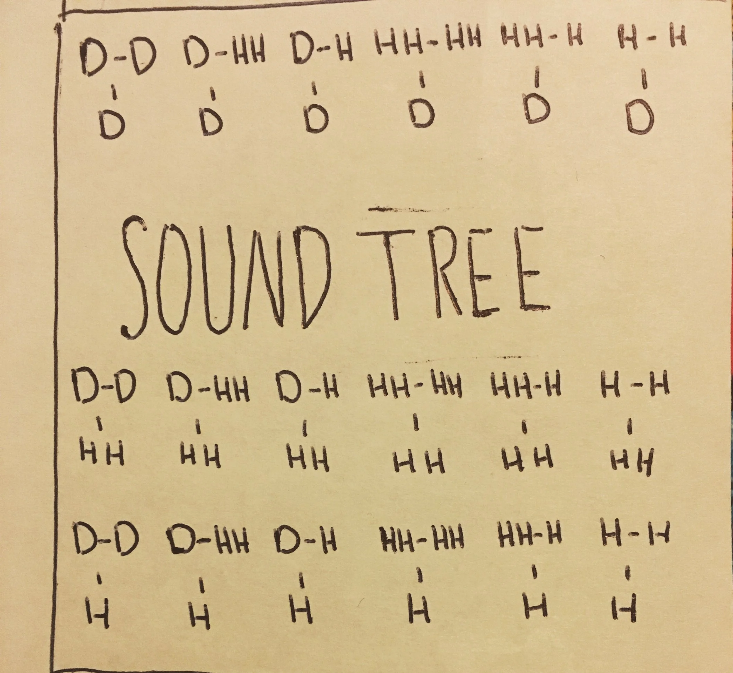 communication series 2