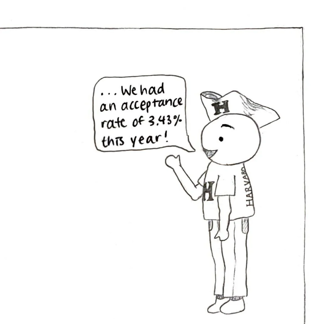 Negotiation
